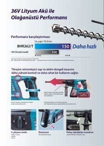 makita-akulu-kirici-delici-BHR262-T-HR262D-TD-2