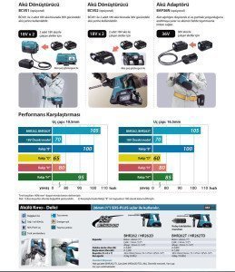 makita-akulu-kirici-delici-BHR262-T-HR262D-TD-4