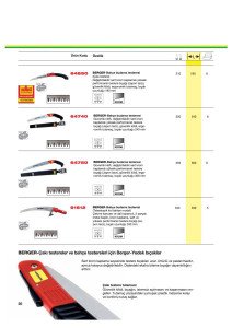 Berger-bahce-makasi-testere-000020