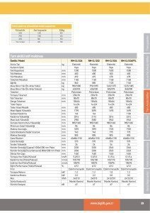 biglift-transpalet-000041